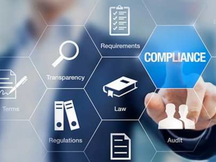 Cover image for Quality Management Systems (QMS)