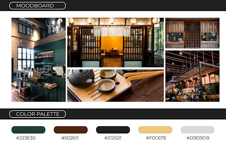 Cover image for KOKORO - Cafe Branding :: Behance