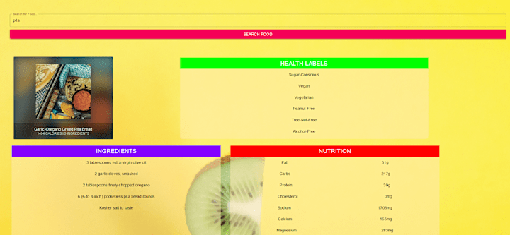 Cover image for Nutition/Recipe App