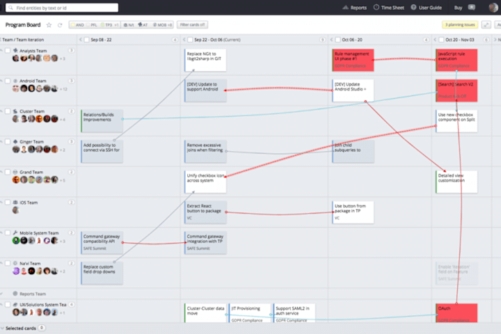 Cover image for Why You Need to Move Your Program Increment Planning Online