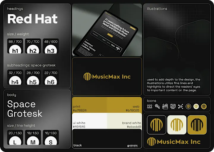 Cover image for Orchestration for Legacy brand: Music Max