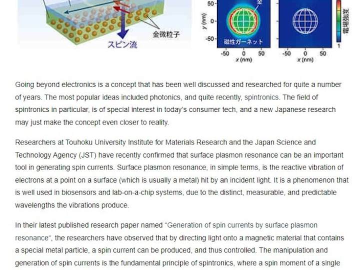 Cover image for Science Article Writing