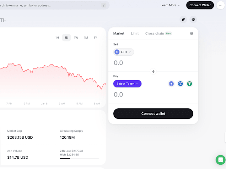 Cover image for Blockchain development like Dex, protocol like Ethereum, binance