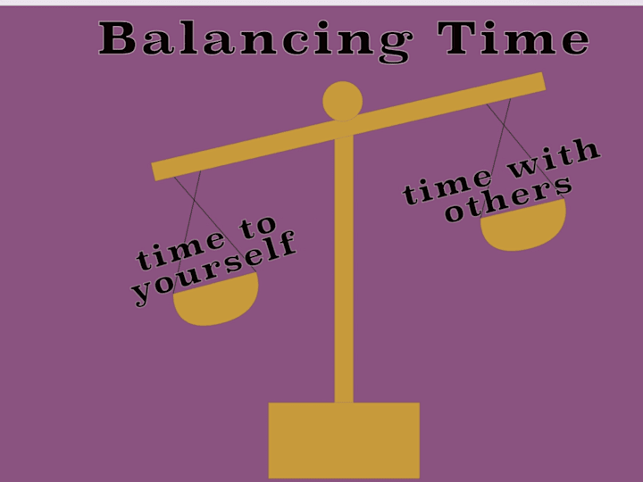 Cover image for Social and Emotional Well-Being College Project