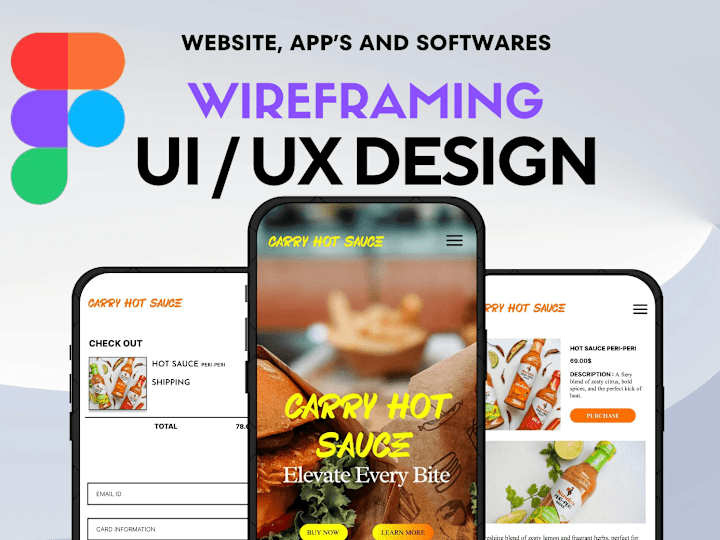 Cover image for UI / UX Wireframe and Prototype 