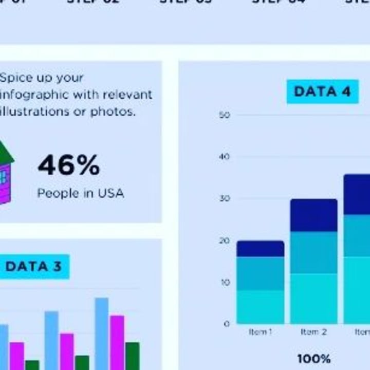 Cover image for Infographics