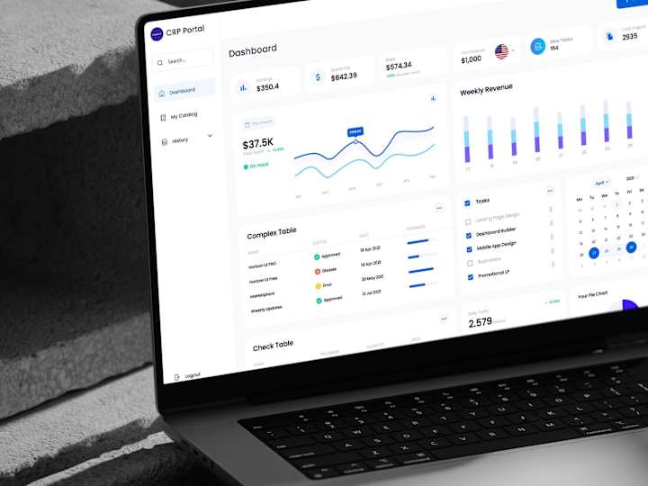 Cover image for CRP (Customer Relationship Portal) Dashboard