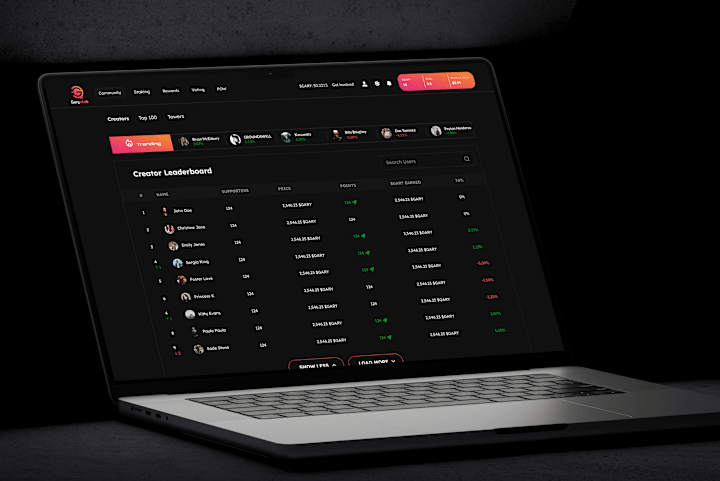Cover image for Gary Club: Web3 Community SAAS platform | UI/UX Design