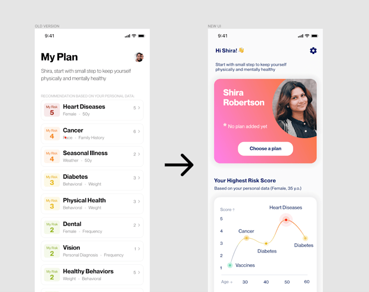 Cover image for UX audit for the mobile or web app / website / page