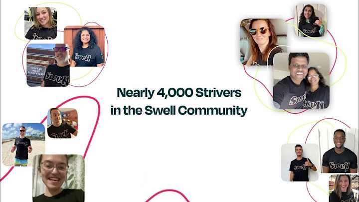Cover image for Swell Money - Campaign Video