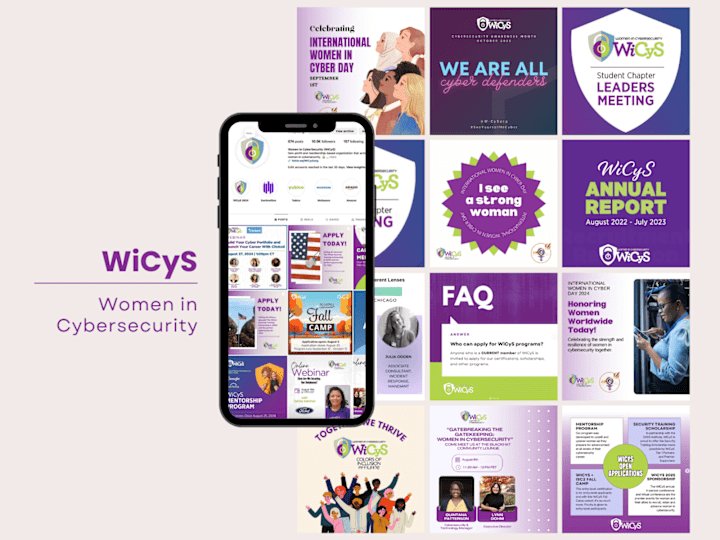 Cover image for WiCyS | Social Media + Community Management