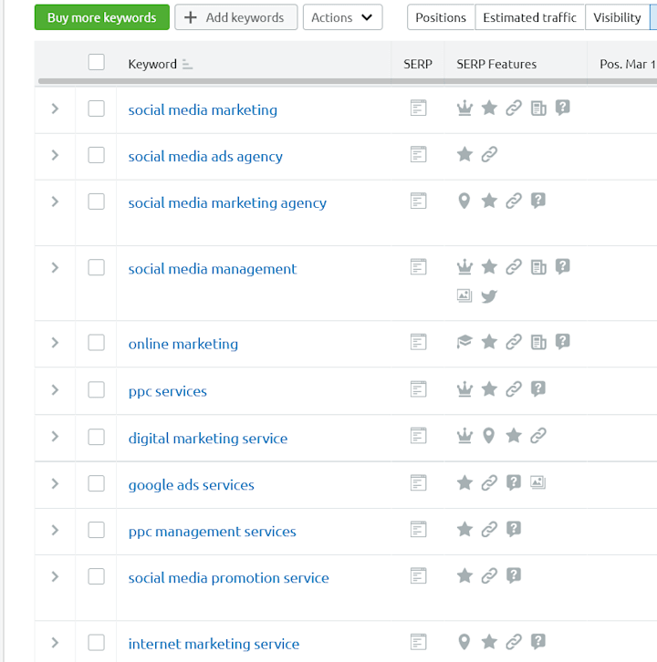 Cover image for SEO