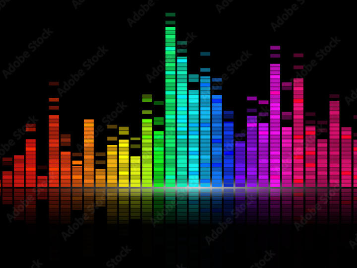 Cover image for Mastering an Album