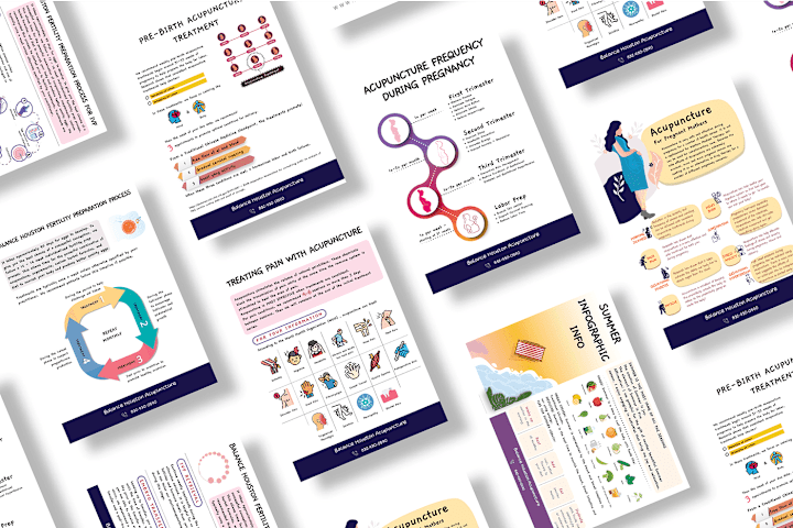 Cover image for Infographs for Balance Houston on Behance