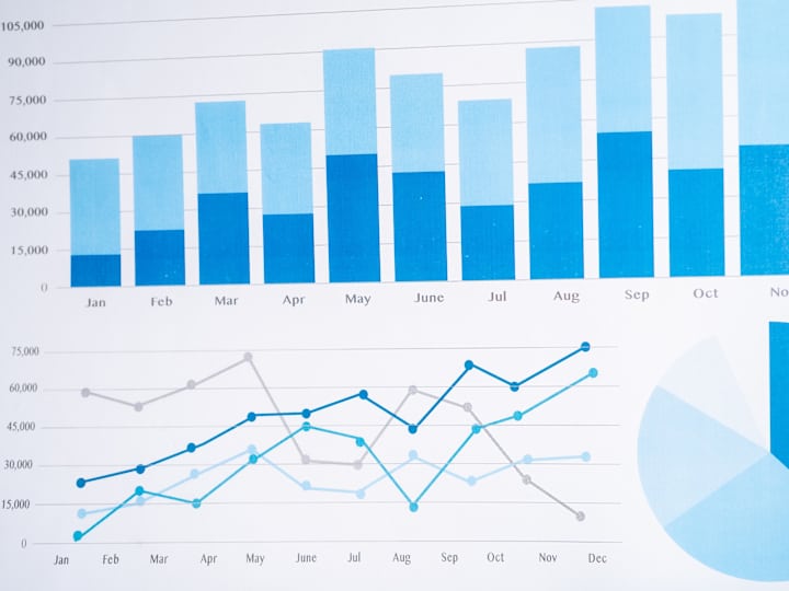 Cover image for Simple Data Analysis