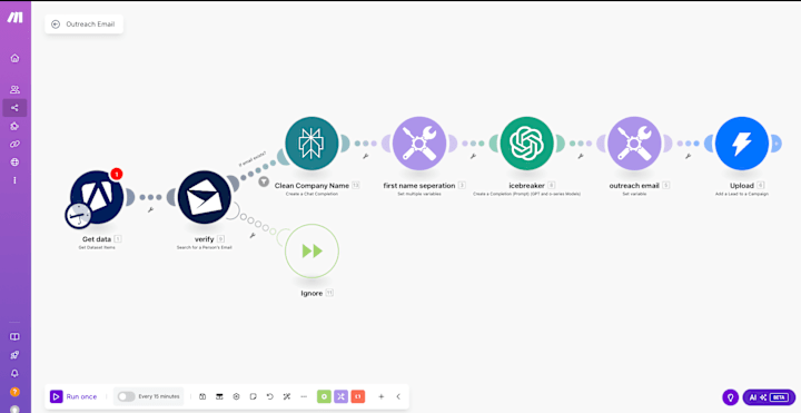 Cover image for Automated Cold Outreach with Apify and Instantly
