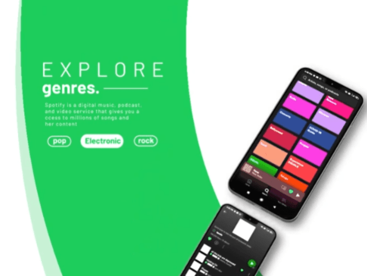 Cover image for ninza on Instagram: “Spotify x Spo-phones Promotion | Created t…