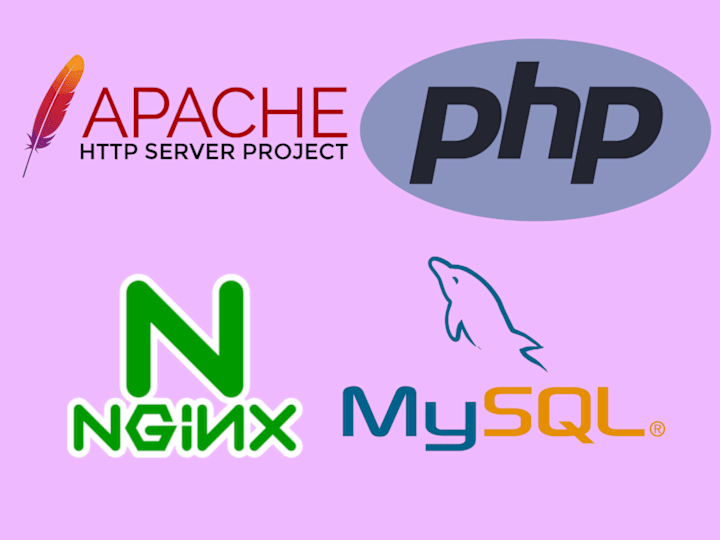 Cover image for Linux VPS Setup