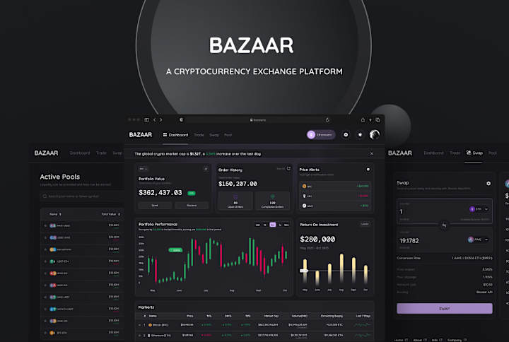 Cover image for Bazaar - A Cryptocurrency Trading and Liquidity Pool Platform