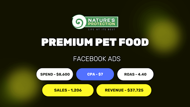 Cover image for 🐶 Premium Pet Food