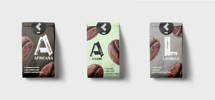 Cover image for Coffeetopia | Brand identify on Behance