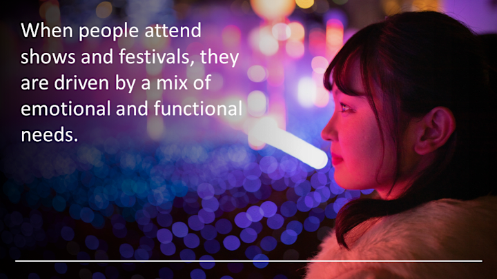 Cover image for Consumer Insights at Shows and Festivals