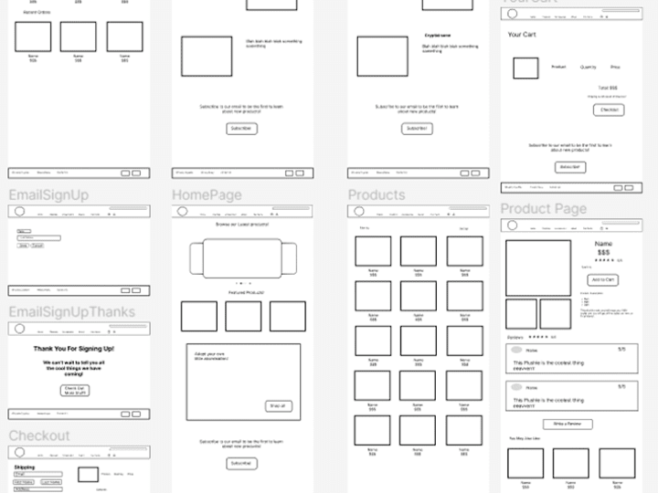 Cover image for Have the Best in Prototyping or WireFraming!