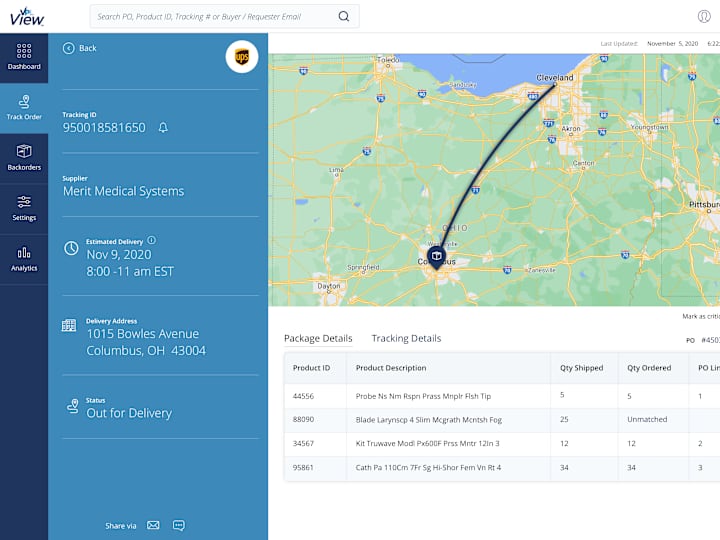 Cover image for SaaS Dashboard - VPL Traject 