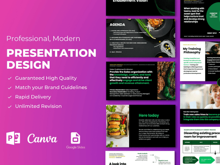 Cover image for Creative Presentation Designer 