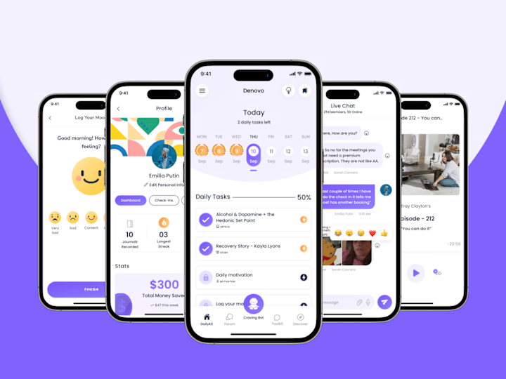 Cover image for Denovo UI UX Case Study
