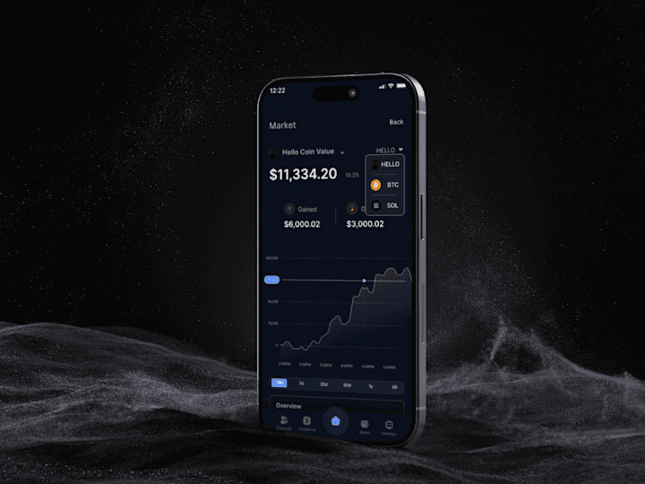 Cover image for Crypto App