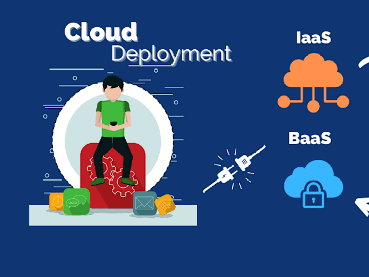 Cover image for I'll deploy your application on any public cloud AWS/AZURE/GCP