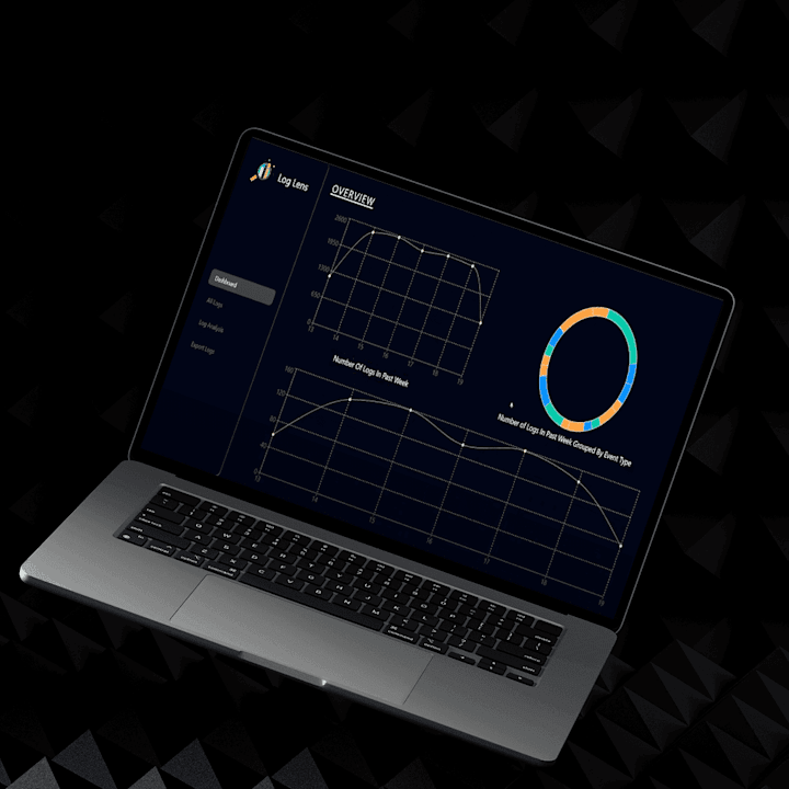 Cover image for IT System Log Analyzer