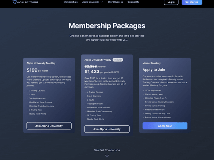 Cover image for Pricing Page for a Trading Educational Platform