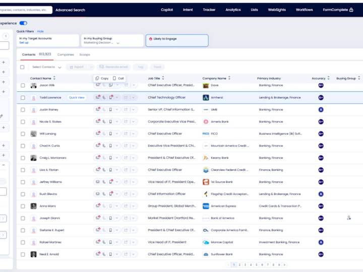 Cover image for B2B Lead Generation using ZoomInfo