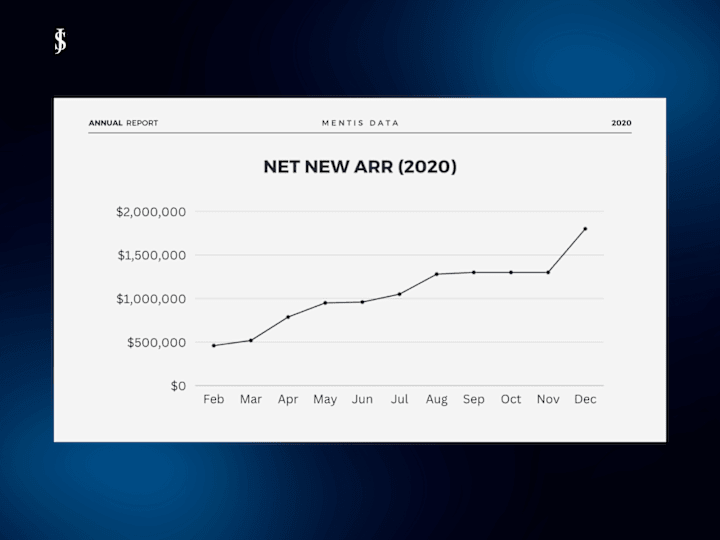 Cover image for $1.8 Million in New ARR