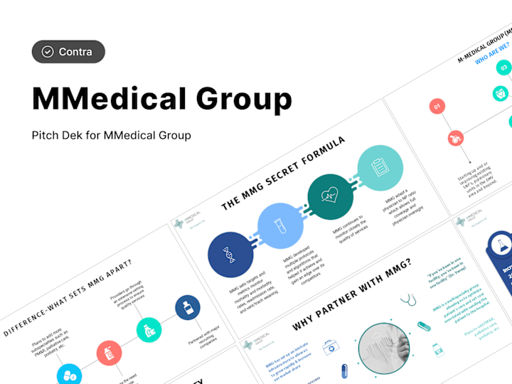 Cover image for Pitch Deck for MMedical Group