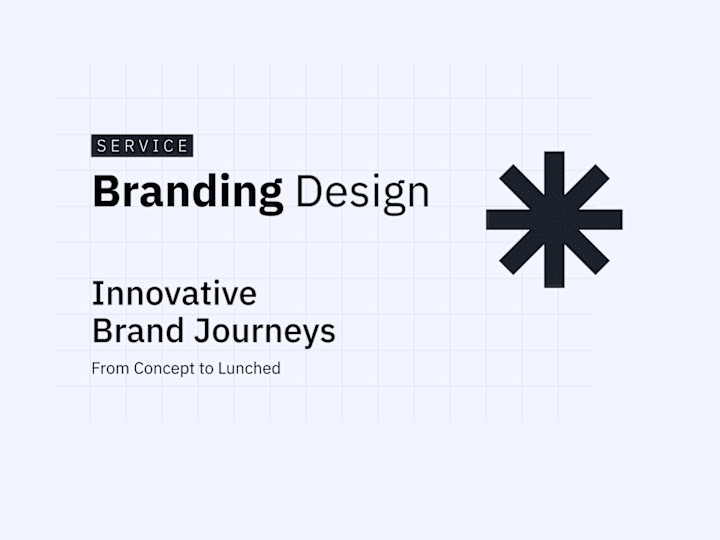 Cover image for Innovative Brand Journeys