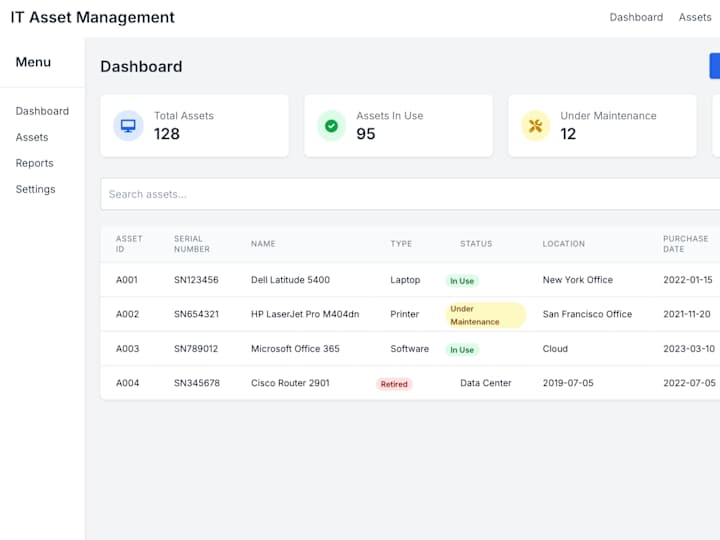 Cover image for AI-Integrated IT Asset Management Dashboard
