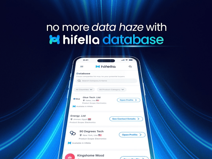 Cover image for Hi-Fella: Networking Platform App