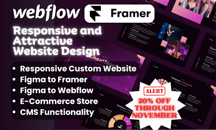 Cover image for Framer and Webflow Website Designer