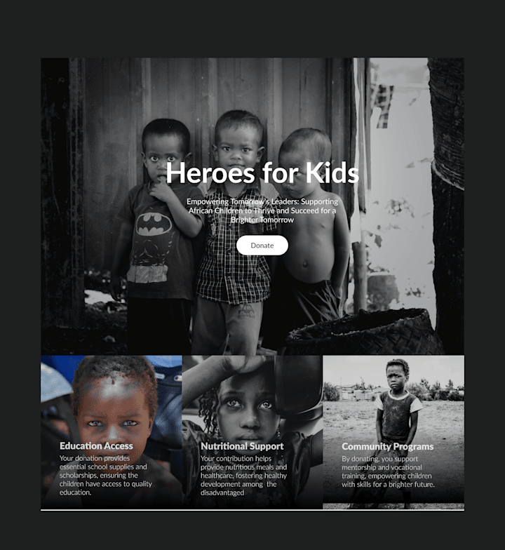 Cover image for Charity Website Design