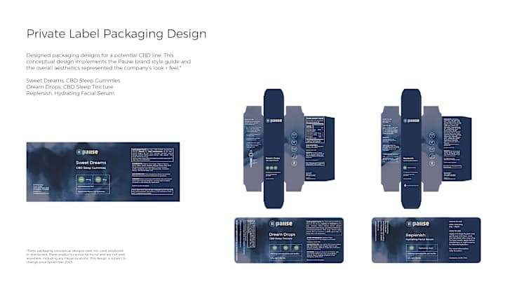 Cover image for Product Packaging