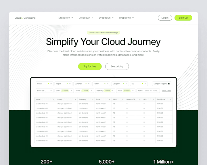 Cover image for CloudComparing - Website Design