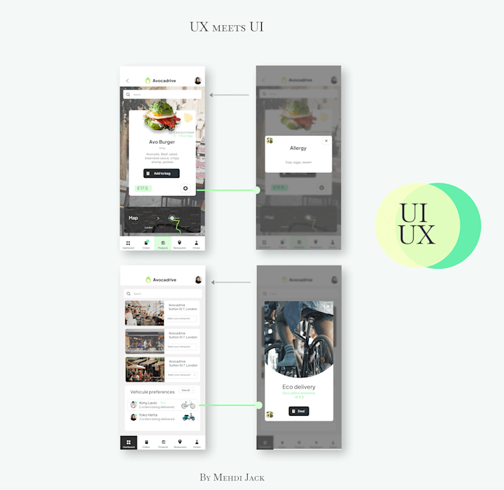 Cover image for Eco-Friendly Avocado Burger Ordering Platform Design