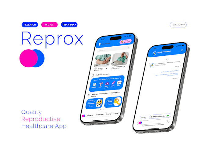Cover image for ReproX / Reproductive Health App