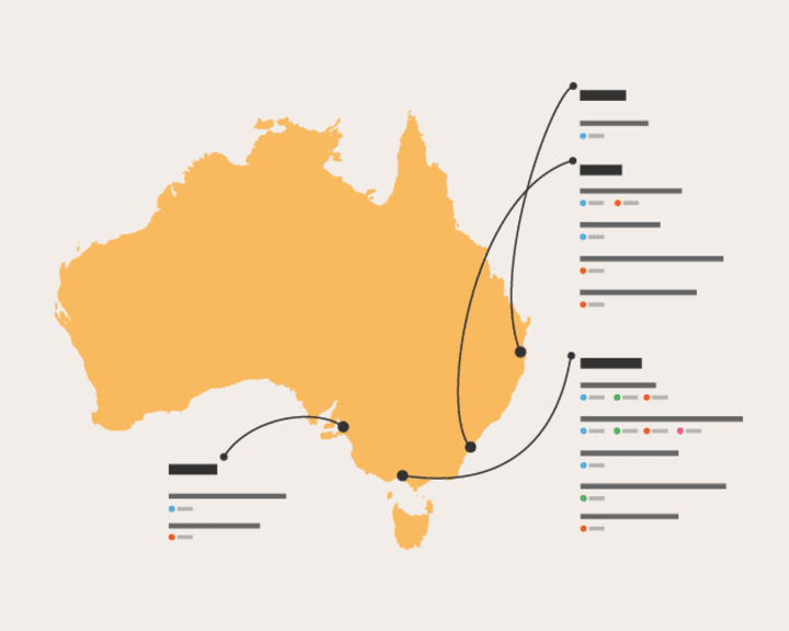 Cover image for Infographic & Information Design