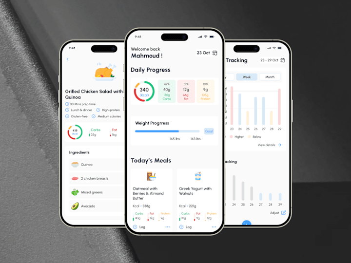 Cover image for NutriNest - Full App Design