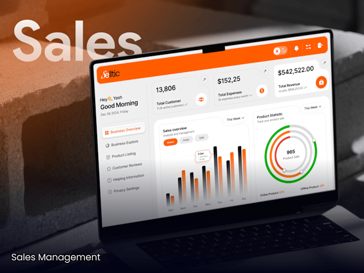 Cover image for Sales Management Dashboard