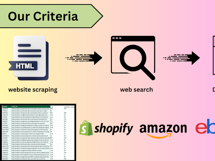 Cover image for I will do data entry and copy paste job